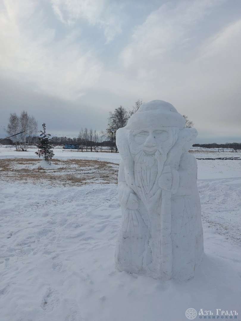 Азъ Градъ итоги