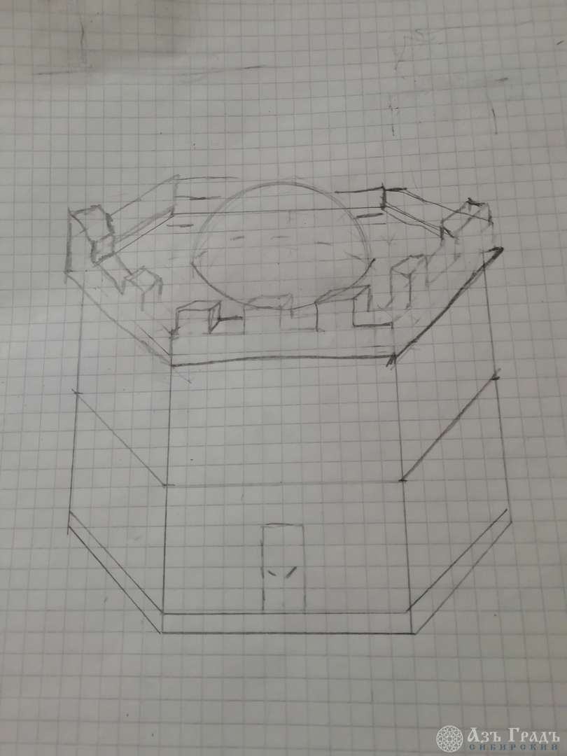 Азъ Градъ итоги